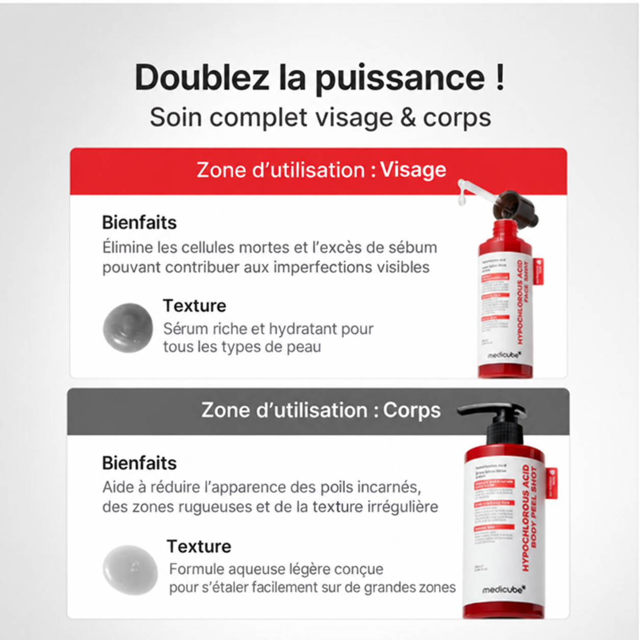 Soin visage et corps