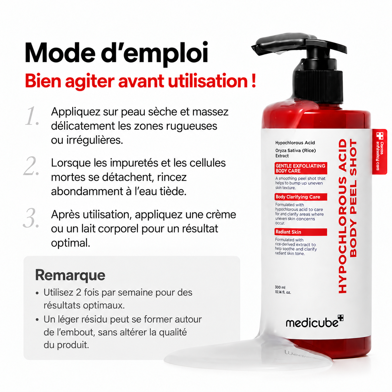 Mode d’emploi