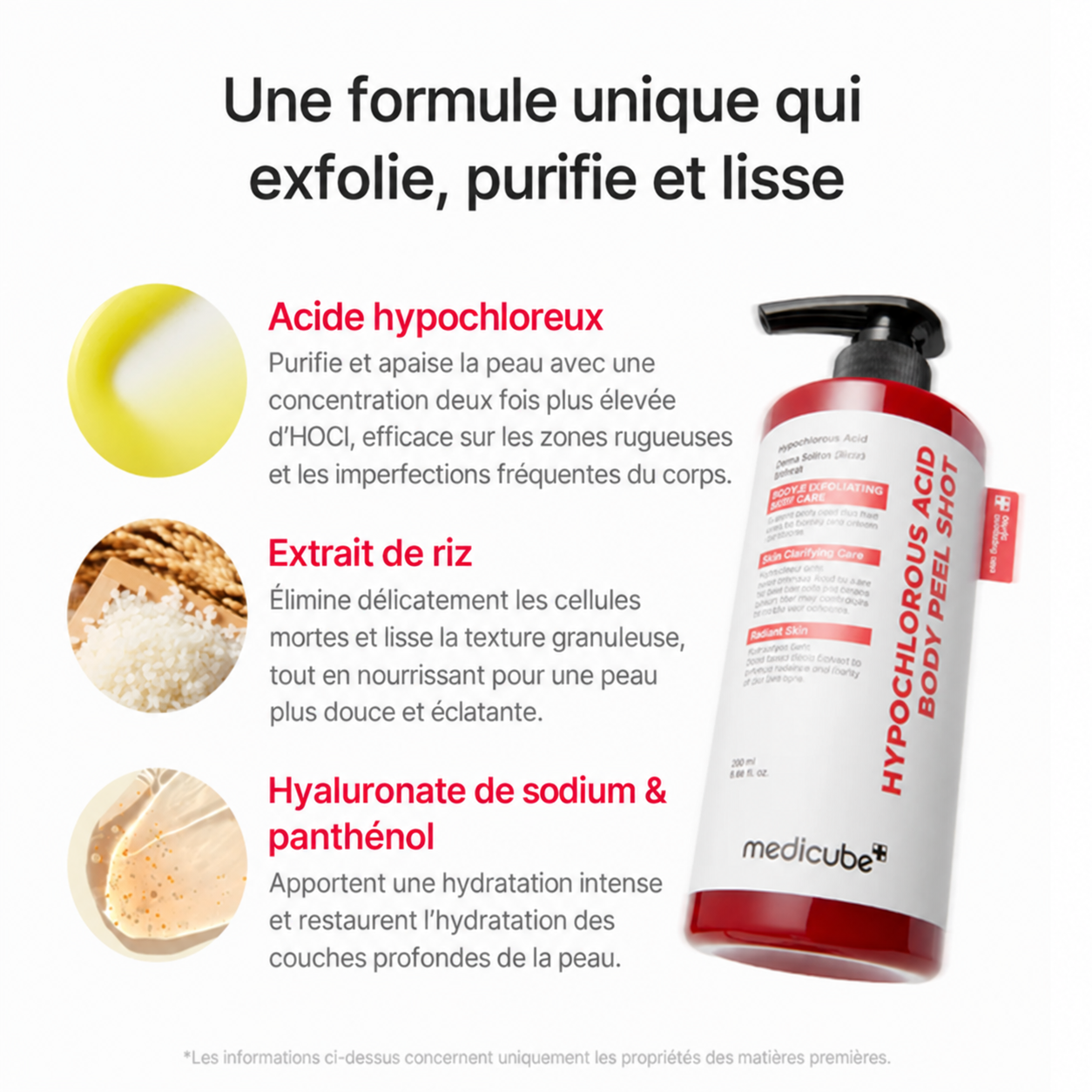 Ingrédients principaux